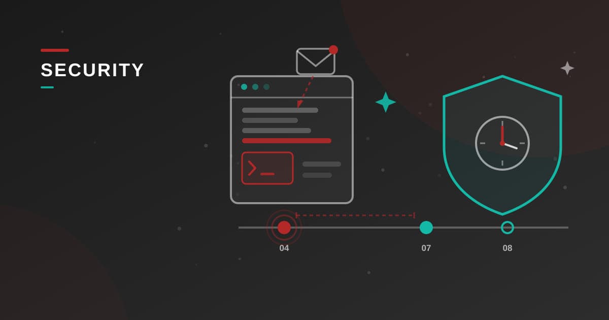 ثغرة يوم صفر في Adobe Commerce: الترقيع خلال ساعات لا أسابيع