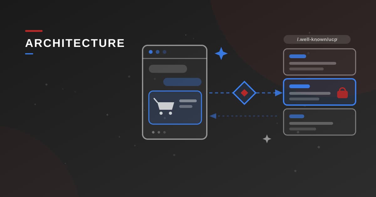 Commerce agentique : quand votre API devient la vitrine
